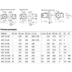       Unipump UPC 32-60 180