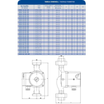    IMP GHN 32/65-180