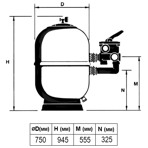    Astralpool Aster    .750, 