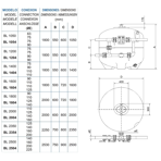       Kripsol Brasile BL 20 3//2 .1200  ( )