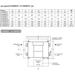  -  Dantex DV-200HRE/PC