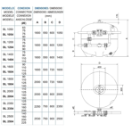       Kripsol Brasile BL 20 3//2 .1400  ( )