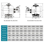    Laswim WL-BCG 450