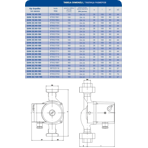    IMP GHN 25/60-130