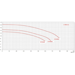     Glong FCP 3000A (Three) 44 ./, =10