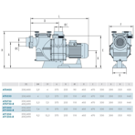     IML Atlas 147 ./, H=10, 380 ,  . 