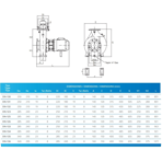     Bombas PSH DN 133, 340 3/, 15 