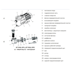     Unipump Jet Pool SPP 150E