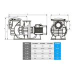     Emaux APS 550P