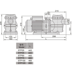     Aquaviva LX STP 120M,  AISI 316