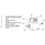        Termica APS 80 ()