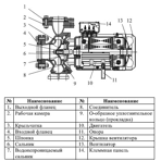     LEO XST40-125/22 (2200 , 650 /, 24,5 )