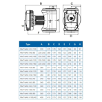    IMP NMTD Max II 80/120 F360 (PN6)