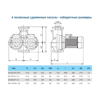    IMP ECLD 80-105/4/1.5A/L-D-2xTT