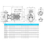    IMP ECL 80-70/4/1.1K/L/D/2TT