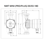    IMP NMT SAN Mini Pro 25/80-180