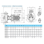    IMP ECL 40-240/2/2.2K/L/D/2TT