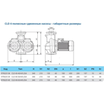    IMP ECLD 40-50/4/0.25A/I-D-RBS