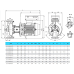    IMP ECL 50-110/4/1.1K/L/D/2TT