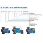    IMP ECLD 50-90/4/0.55A/I-D-RBS