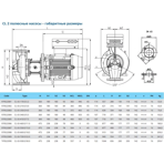    IMP ECL 65-170/2/2.2K/L/D/2TT