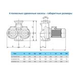    IMP ECLD 65-80/4/0.75A/L-H-DTT