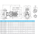    IMP ECL 65-90/4/1.1K/L/D/2TT