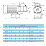     IMP BWJ 4 6R, IE2 (220 )