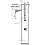     Unipump ECO MINI 1-127