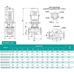    ONIS INL 40-25-50-7.5/2