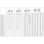     LX CVA 1-11 (380V, 1 m3/h*61m, 0,55kW)