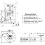      HAJDU AQ IND 300SC E