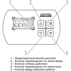    Zota Twist Plus 15