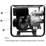   Champion DTP81E ( )