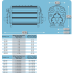    Elecro Titan Optima Plus CP-54