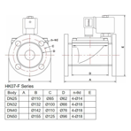      .. DN25-G1 2W31, 120 d32 AC220V