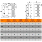   . Techno System 140 , 316lL ()