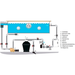    Pahlen Aqua-Line   Incoloy 12 