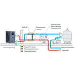      BWT Inverter Connect IC 142