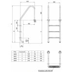     Astralpool STANDARD Luxe AISI-316 5 