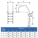     Gemas Overflow 4 , AISI-304