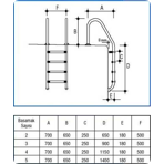     Gemas Standart EU 5 , AISI-304