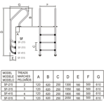     Mayer Schwimmbad Mixta 4   SF-415  AISI-316