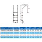     Markopool Standart SL 5 , AISI-316