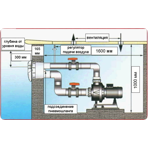    HidroJet (Kripsol)   JSH-45, , 380