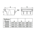    Oase Spillway Box 22500