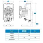     AquaViva Smart Plus TPR803 - PH/RX 0.1-54 /