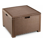  () B:Rattan Nebraska,    , 