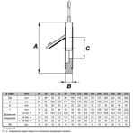    Coraplax   .50