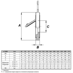    Coraplax     .110